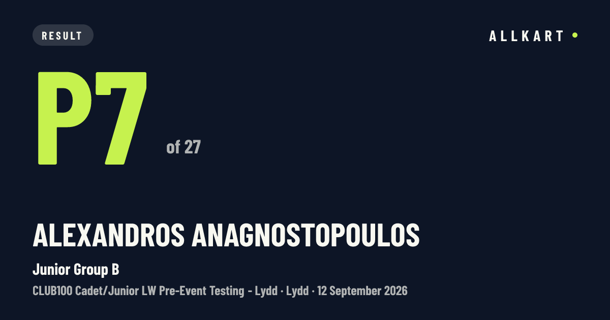 Alexandros Anagnostopoulos: P7 of 27 in Junior Group B at Lydd