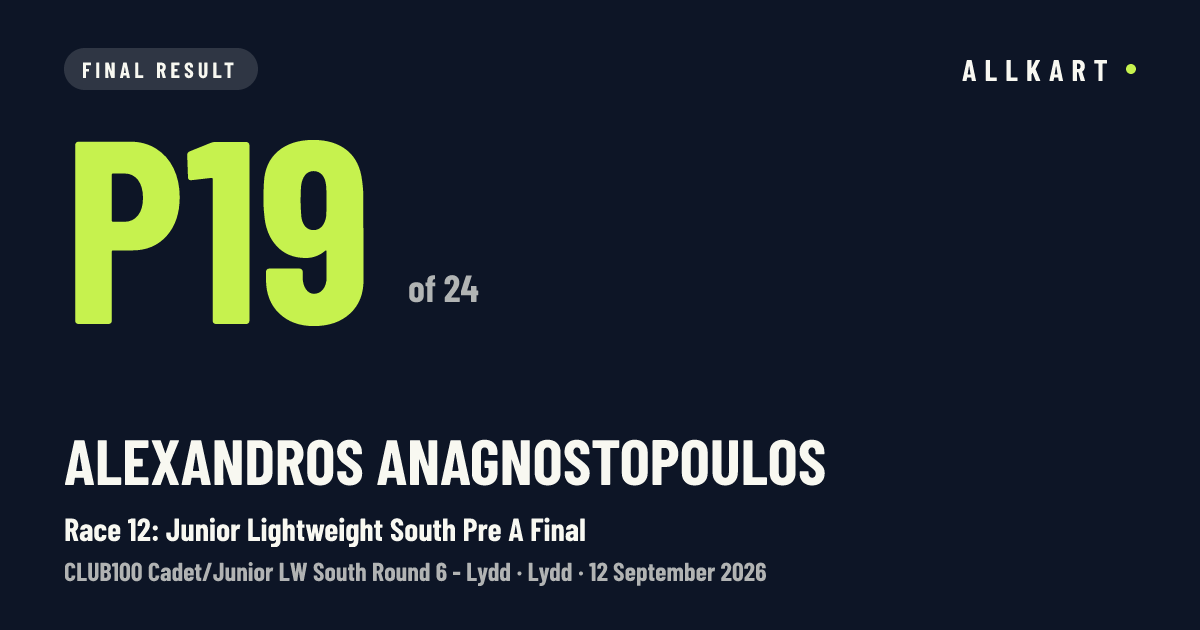 Alexandros Anagnostopoulos: P19 of 24 in Race 12: Junior Lightweight South Pre A Final at Lydd
