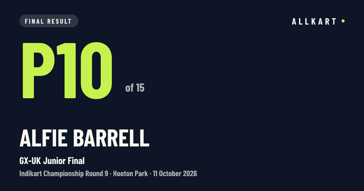 Alfie Barrell: P10 of 15 in GX-UK Junior Final at Hooton Park