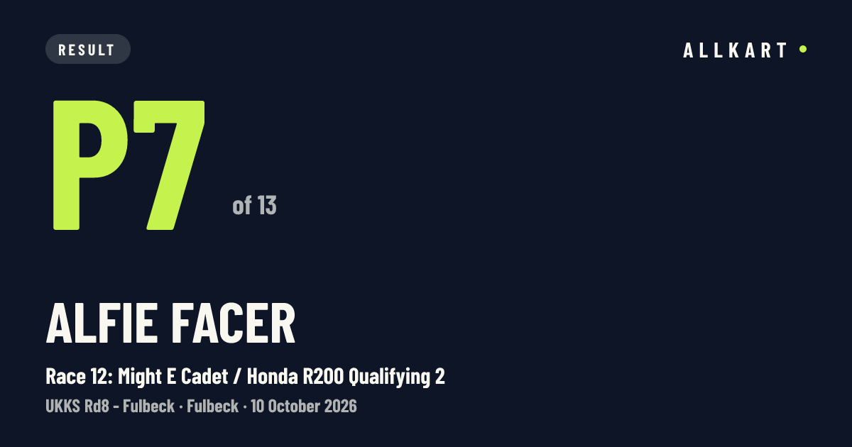 Alfie Facer: P7 of 13 in Race 12: Might E Cadet / Honda R200 Qualifying 2 at Fulbeck