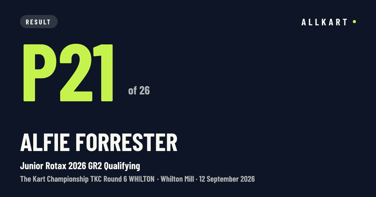 Alfie Forrester: P21 of 26 in Junior Rotax 2026 GR2 Qualifying at Whilton Mill