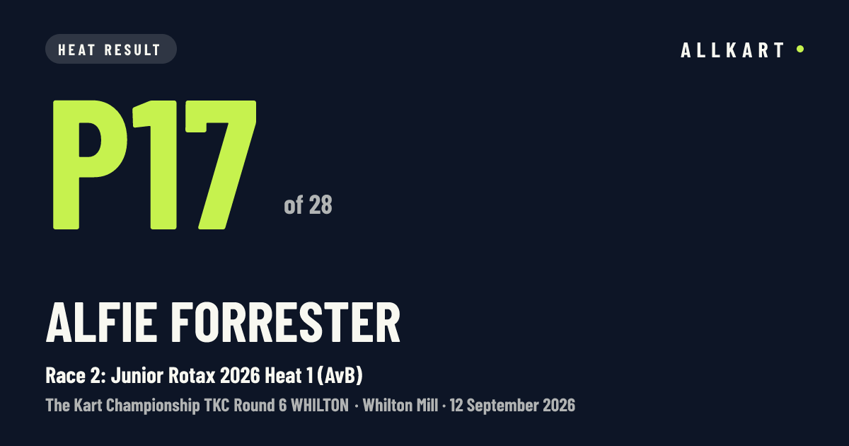 Alfie Forrester: P17 of 28 in Race 2: Junior Rotax 2026 Heat 1 (AvB) at Whilton Mill