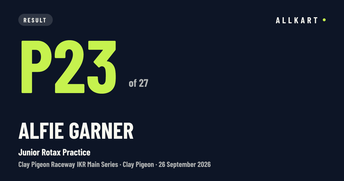 Alfie Garner: P23 of 27 in Junior Rotax Practice at Clay Pigeon