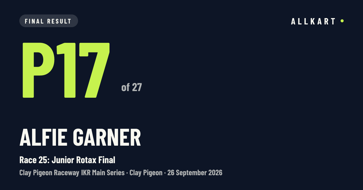 Alfie Garner: P17 of 27 in Race 25: Junior Rotax Final at Clay Pigeon