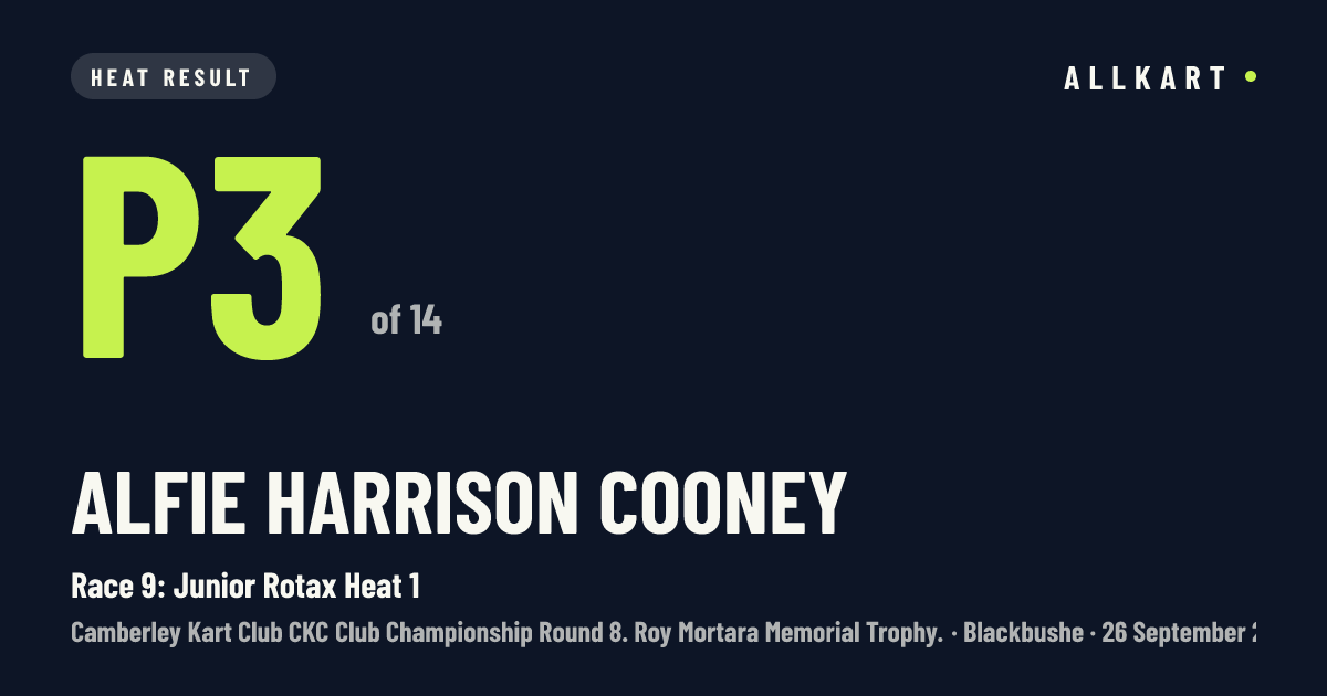 Alfie harrison Cooney: P3 of 14 in Race 9: Junior Rotax Heat 1 at Blackbushe