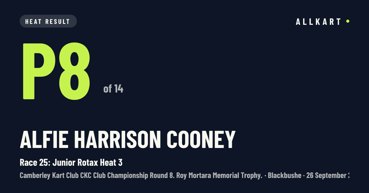 Alfie harrison Cooney: P8 of 14 in Race 25: Junior Rotax Heat 3 at Blackbushe