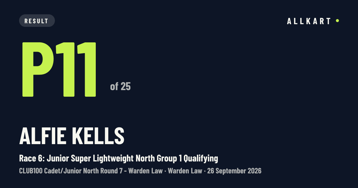 Alfie Kells: P11 of 25 in Race 6: Junior Super Lightweight North Group 1 Qualifying at Warden Law