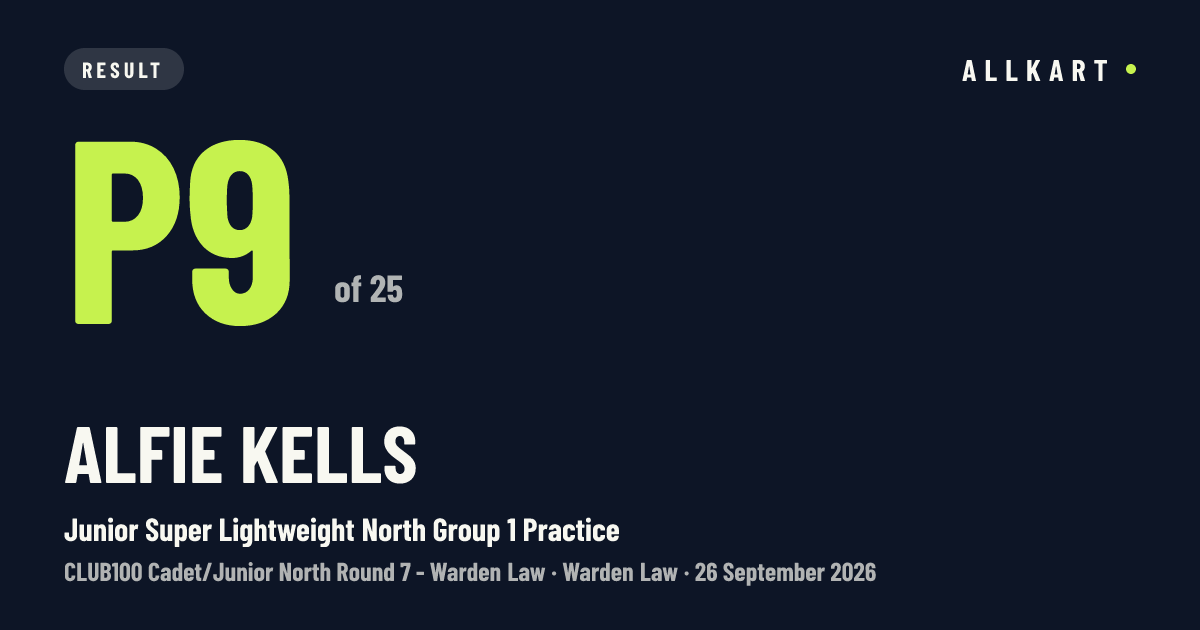 Alfie Kells: P9 of 25 in Junior Super Lightweight North Group 1 Practice at Warden Law