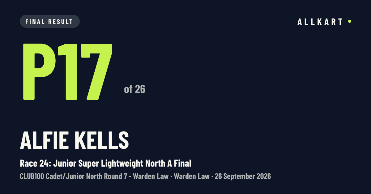 Alfie Kells: P17 of 26 in Race 24: Junior Super Lightweight North A Final at Warden Law