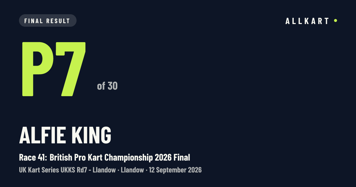 Alfie King: P7 of 30 in Race 41: British Pro Kart Championship 2026 Final at Llandow