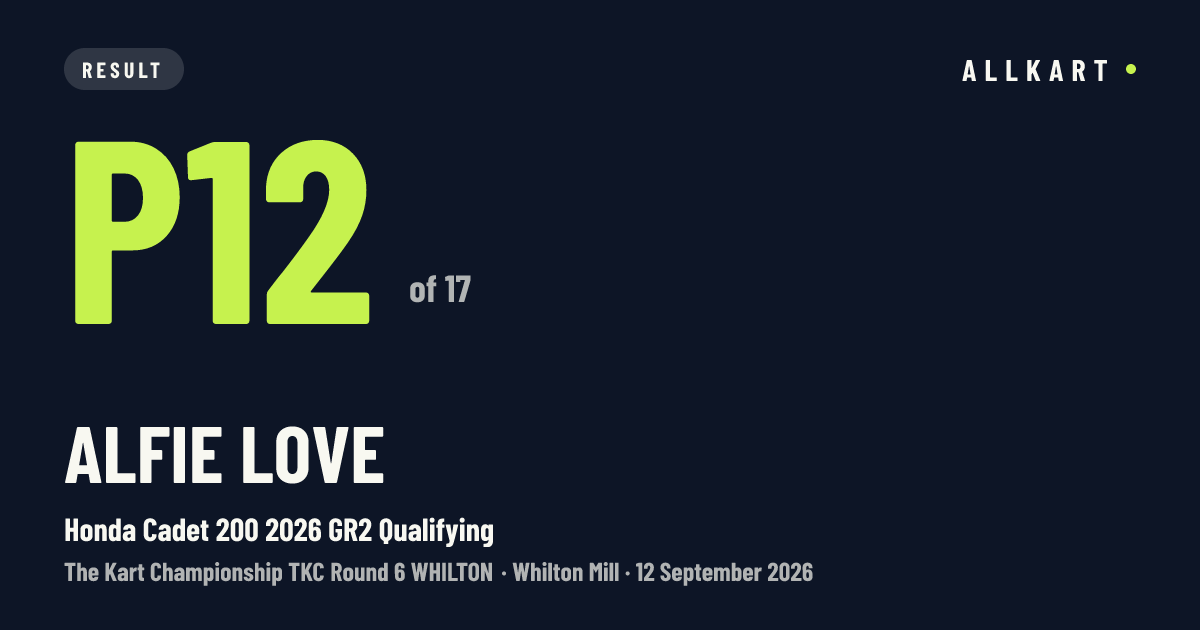 Alfie Love: P12 of 17 in Honda Cadet 200 2026 GR2 Qualifying at Whilton Mill