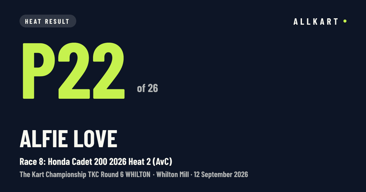 Alfie Love: P22 of 26 in Race 8: Honda Cadet 200 2026 Heat 2 (AvC) at Whilton Mill