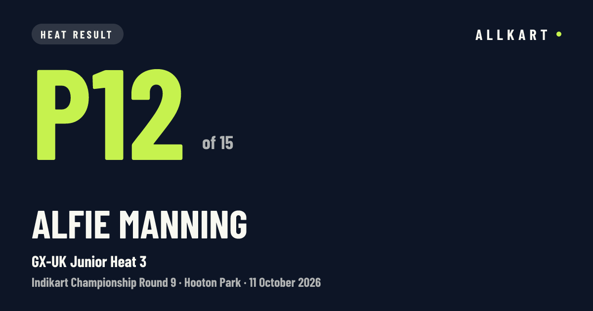 Alfie Manning: P12 of 15 in GX-UK Junior Heat 3 at Hooton Park
