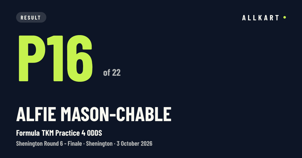 Alfie Mason-Chable: P16 of 22 in Formula TKM Practice 4 ODDS at Shenington