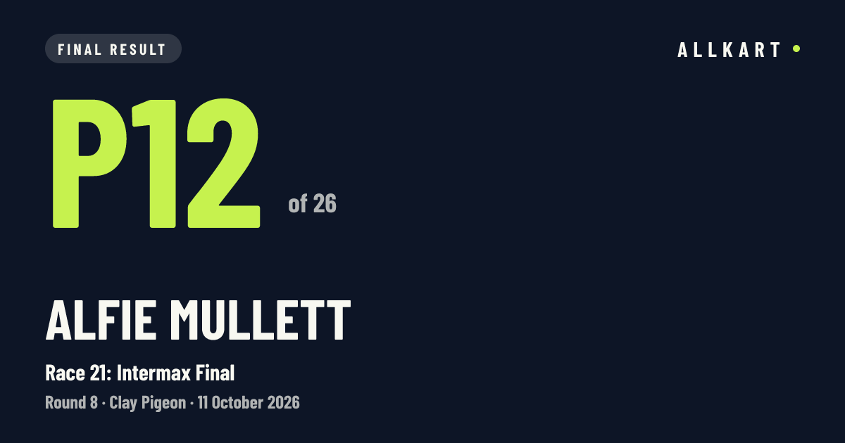 Alfie Mullett: P12 of 26 in Race 21: Intermax Final at Clay Pigeon