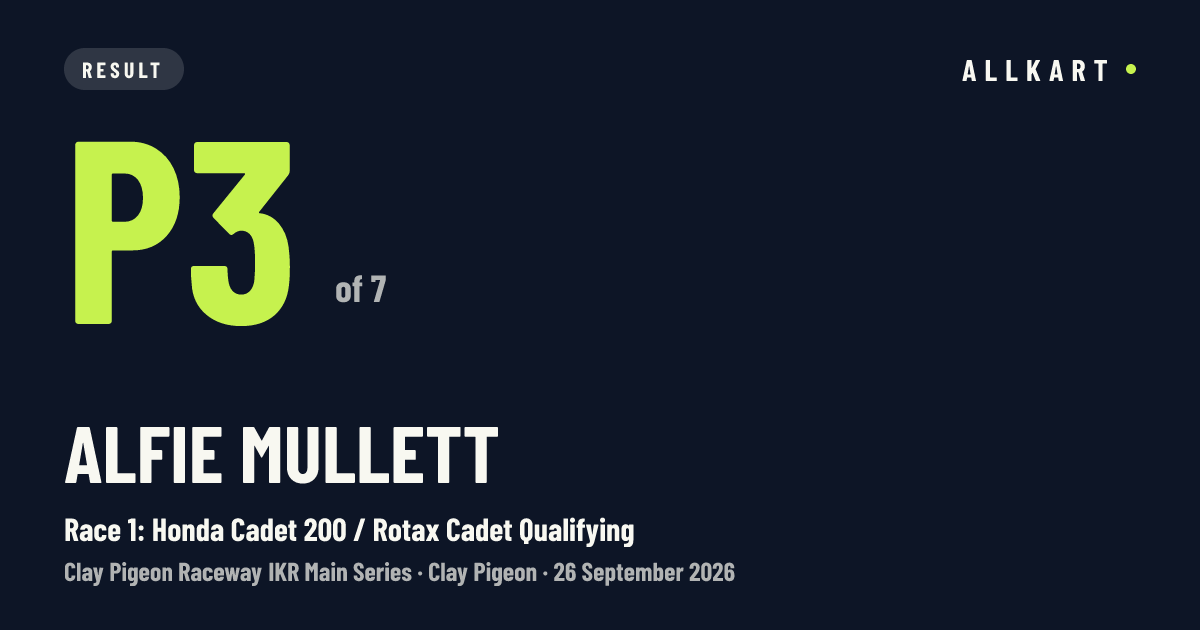 Alfie Mullett: P3 of 7 in Race 1: Honda Cadet 200 / Rotax Cadet Qualifying at Clay Pigeon