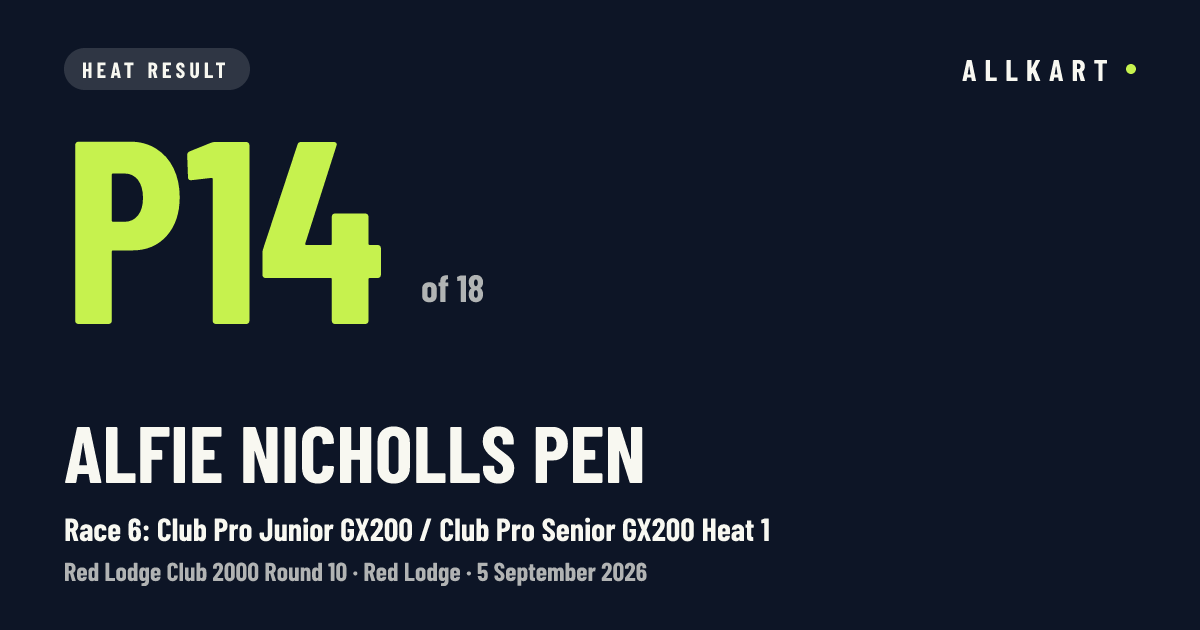 Alfie Nicholls pen: P14 of 18 in Race 6: Club Pro Junior GX200 / Club Pro Senior GX200 Heat 1 at Red Lodge