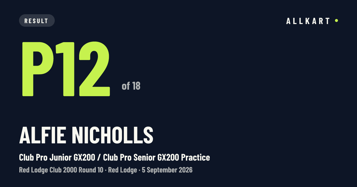 Alfie Nicholls: P12 of 18 in Club Pro Junior GX200 / Club Pro Senior GX200 Practice at Red Lodge