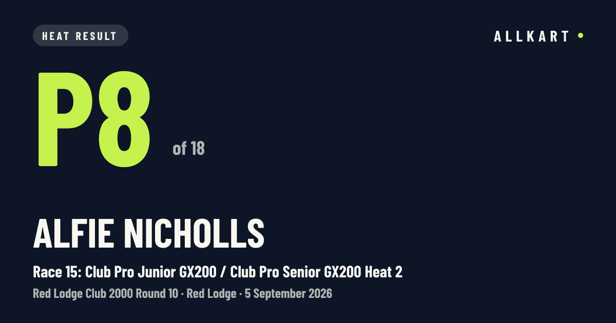 Alfie Nicholls: P8 of 18 in Race 15: Club Pro Junior GX200 / Club Pro Senior GX200 Heat 2 at Red Lodge