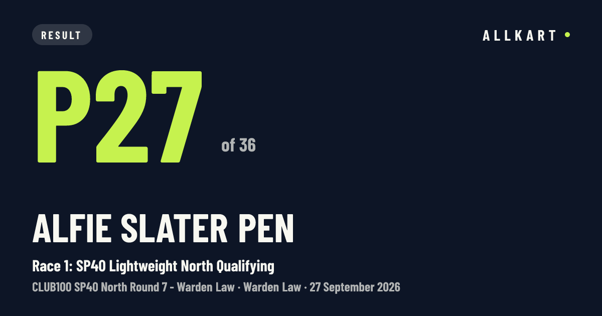 Alfie Slater pen: P27 of 36 in Race 1: SP40 Lightweight North Qualifying at Warden Law