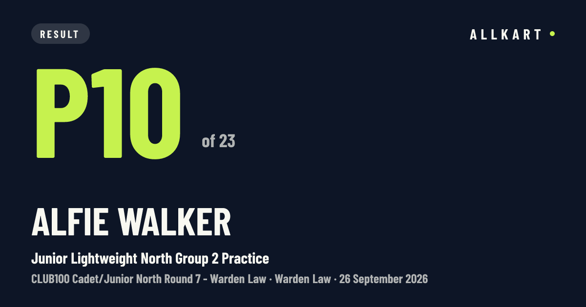 Alfie Walker: P10 of 23 in Junior Lightweight North Group 2 Practice at Warden Law