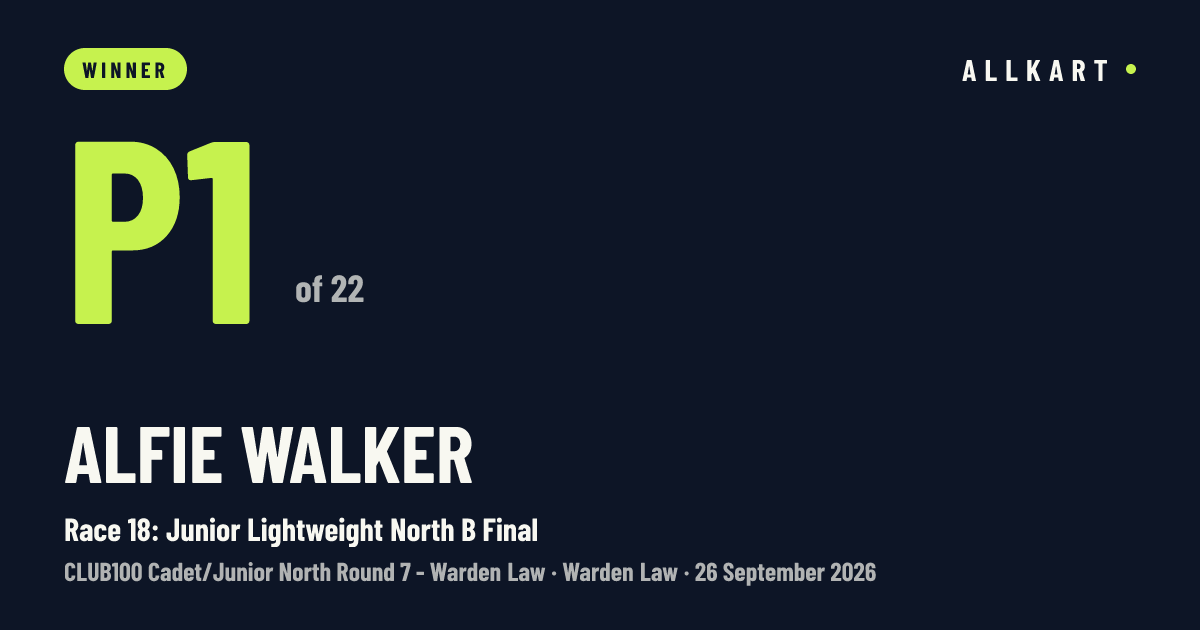 Alfie Walker: P1 of 22 in Race 18: Junior Lightweight North B Final at Warden Law