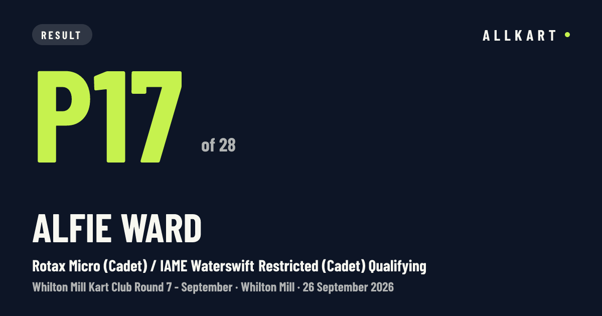 Alfie WARD: P17 of 28 in Rotax Micro (Cadet) / IAME Waterswift Restricted (Cadet) Qualifying at Whilton Mill