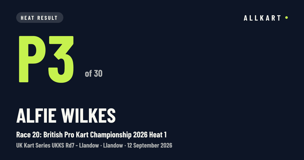 Alfie Wilkes: P3 of 30 in Race 20: British Pro Kart Championship 2026 Heat 1 at Llandow