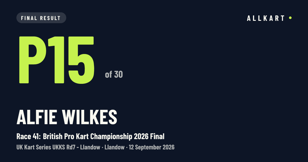 Alfie Wilkes: P15 of 30 in Race 41: British Pro Kart Championship 2026 Final at Llandow