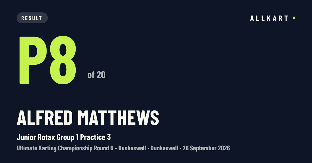 Alfred MATTHEWS: P8 of 20 in Junior Rotax Group 1 Practice 3 at Dunkeswell