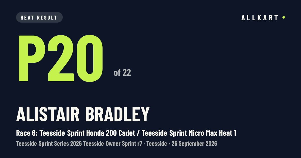 Alistair Bradley: P20 of 22 in Race 6: Teesside Sprint Honda 200 Cadet / Teesside Sprint Micro Max Heat 1 at Teesside