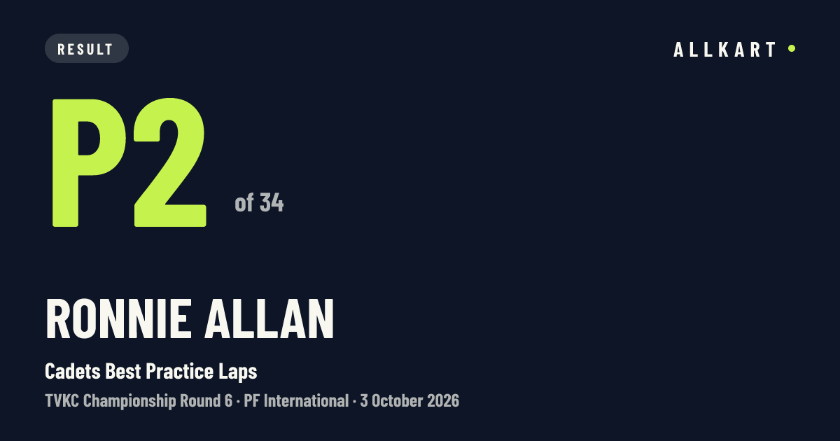 Ronnie Allan: P2 of 34 in Cadets Best Practice Laps at PF International