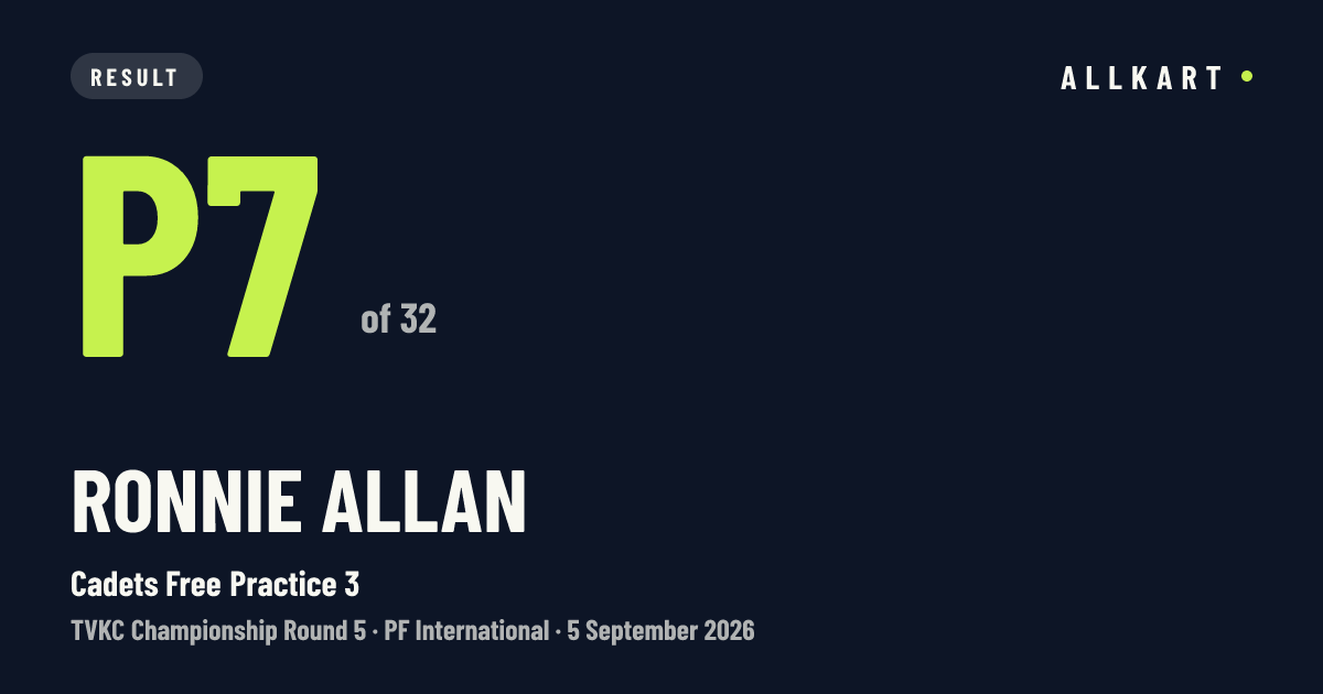 Ronnie Allan: P7 of 32 in Cadets Free Practice 3 at PF International