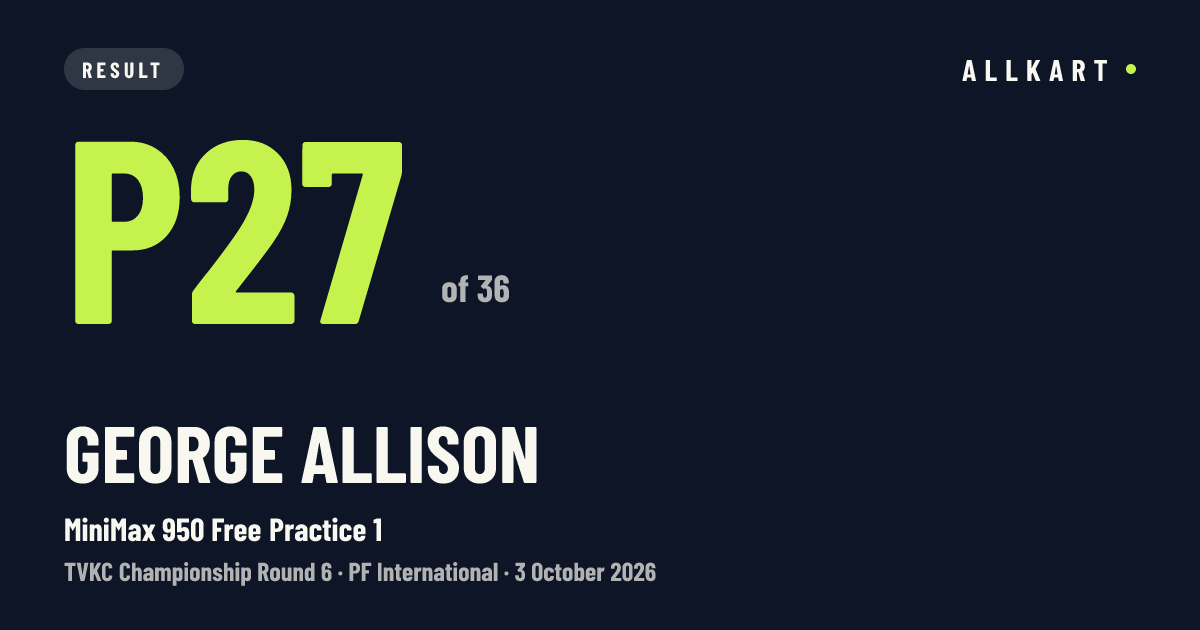 George Allison: P27 of 36 in MiniMax 950 Free Practice 1 at PF International