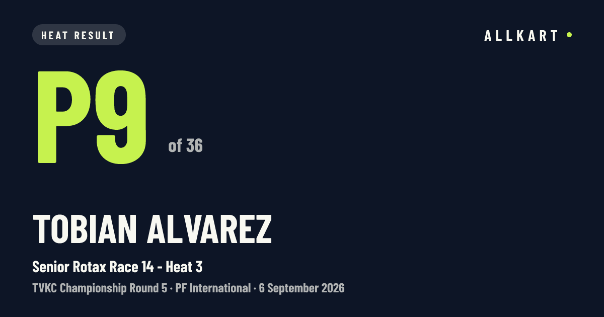 Tobian Alvarez: P9 of 36 in Senior Rotax Race 14 - Heat 3 at PF International