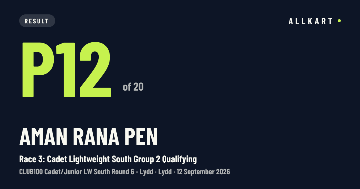 Aman Rana pen: P12 of 20 in Race 3: Cadet Lightweight South Group 2 Qualifying at Lydd