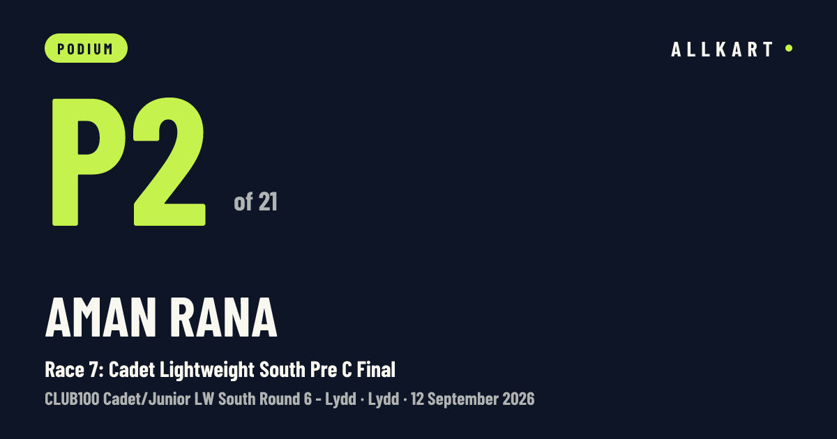 Aman Rana: P2 of 21 in Race 7: Cadet Lightweight South Pre C Final at Lydd