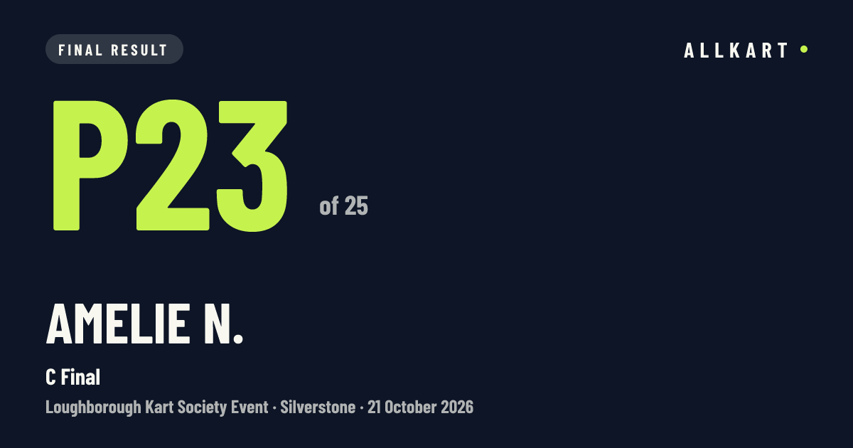 Amelie N.: P23 of 25 in C Final at Silverstone