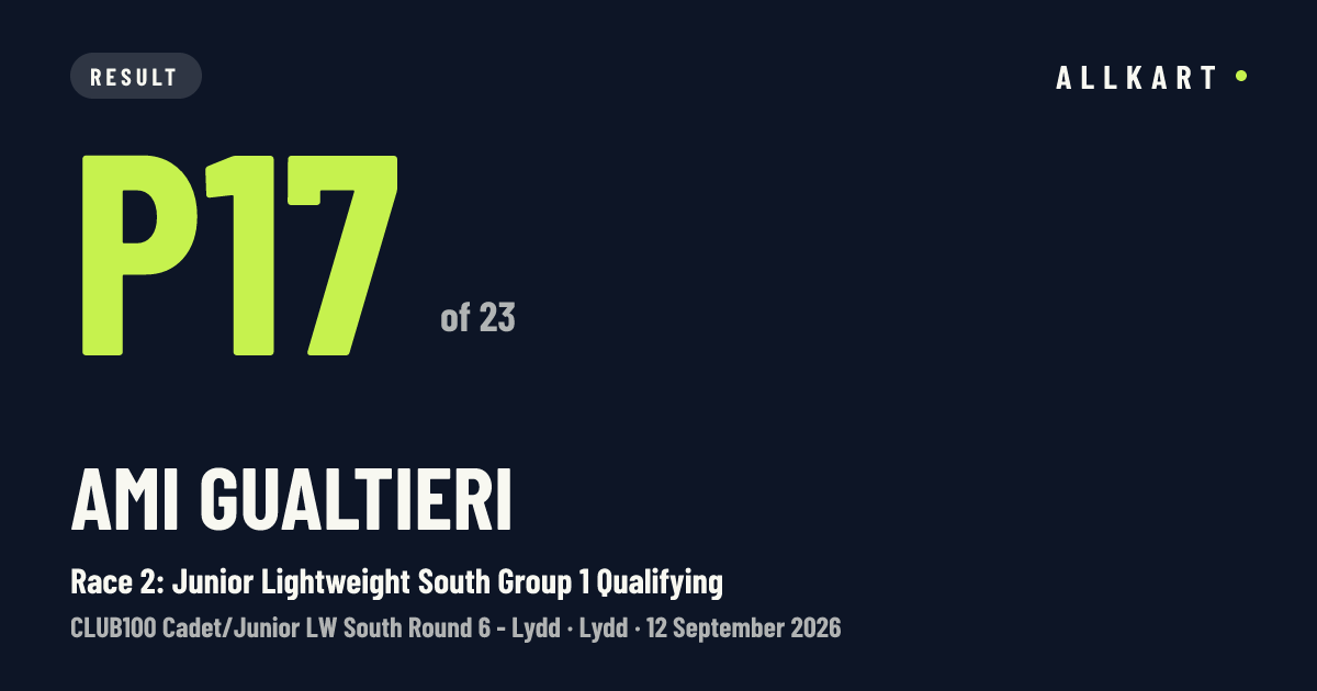 Ami Gualtieri: P17 of 23 in Race 2: Junior Lightweight South Group 1 Qualifying at Lydd