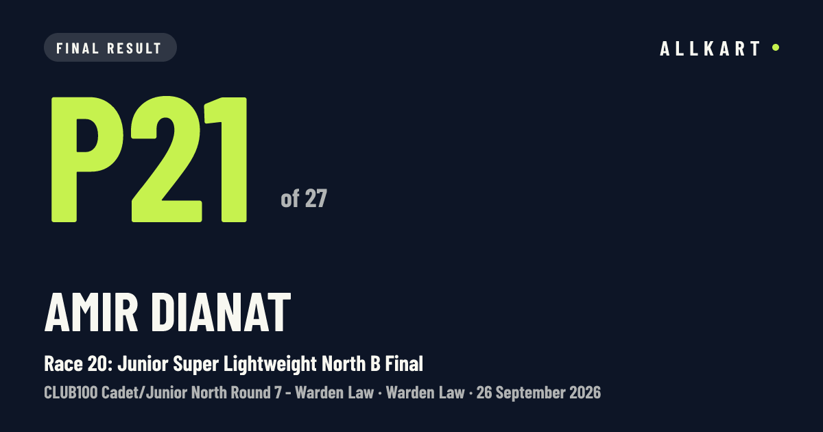 Amir Dianat: P21 of 27 in Race 20: Junior Super Lightweight North B Final at Warden Law
