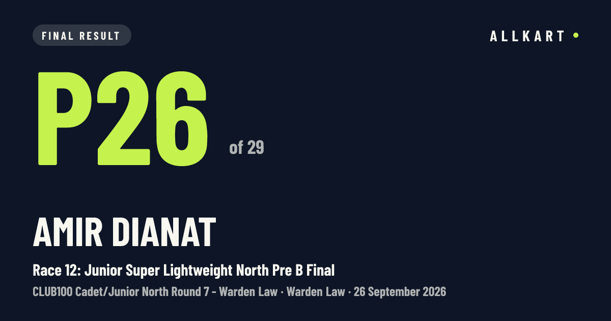 Amir Dianat: P26 of 29 in Race 12: Junior Super Lightweight North Pre B Final at Warden Law