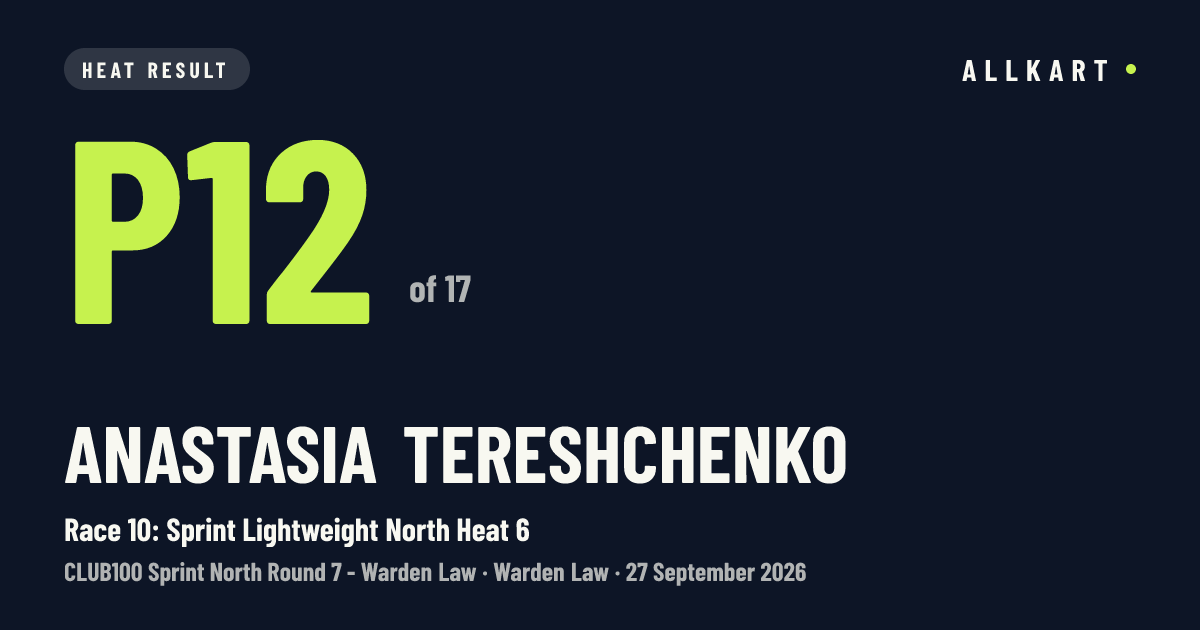 Anastasia Tereshchenko: P12 of 17 in Race 10: Sprint Lightweight North Heat 6 at Warden Law