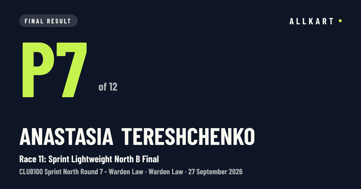 Anastasia Tereshchenko: P7 of 12 in Race 11: Sprint Lightweight North B Final at Warden Law