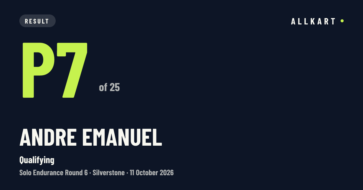 Andre Emanuel: P7 of 25 in Qualifying at Silverstone