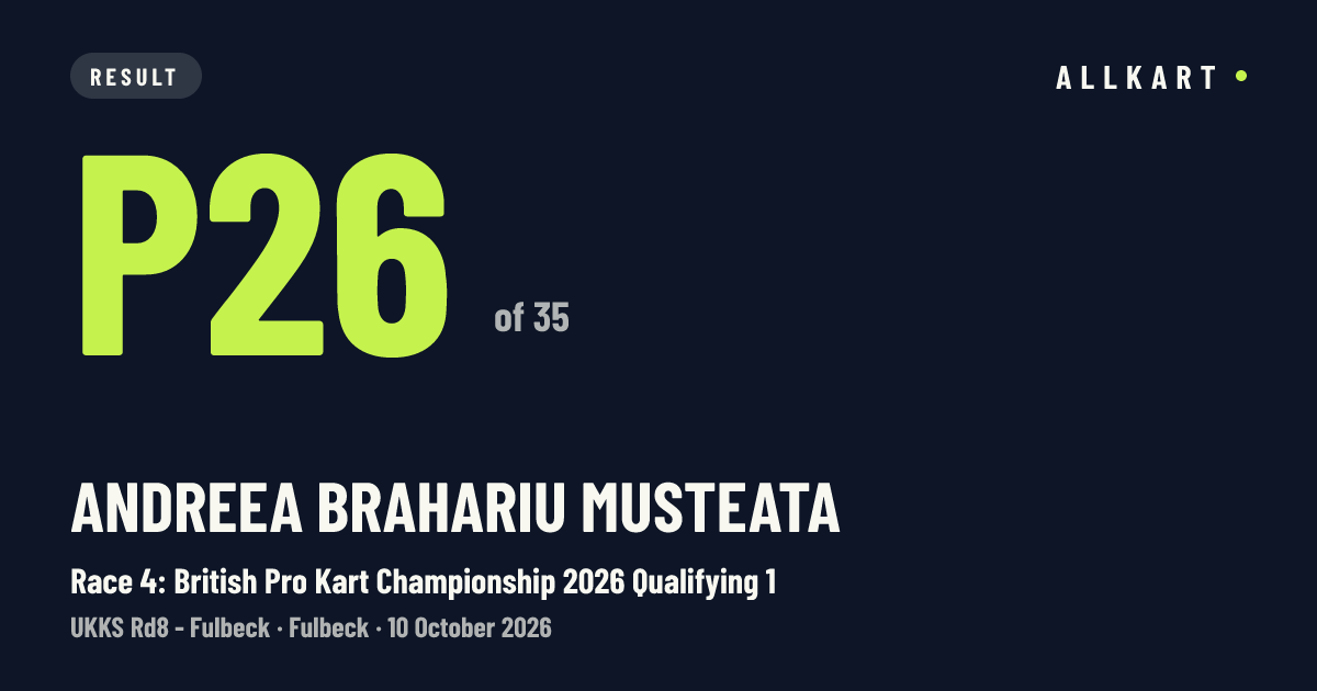 Andreea Brahariu musteata: P26 of 35 in Race 4: British Pro Kart Championship 2026 Qualifying 1 at Fulbeck