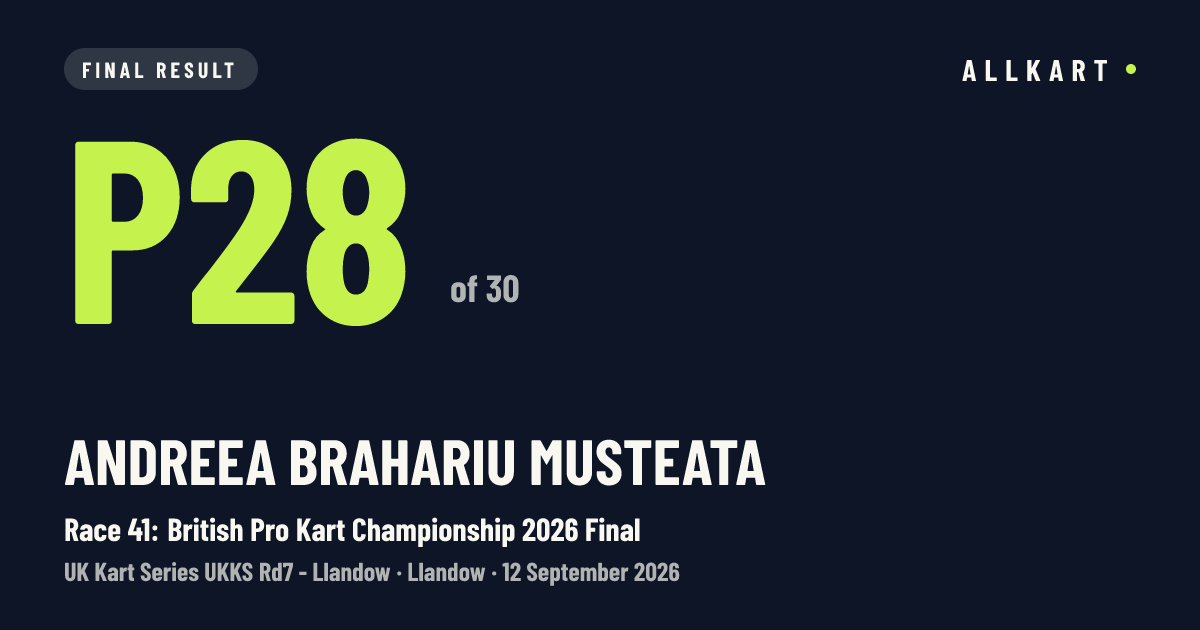 Andreea Brahariu musteata: P28 of 30 in Race 41: British Pro Kart Championship 2026 Final at Llandow
