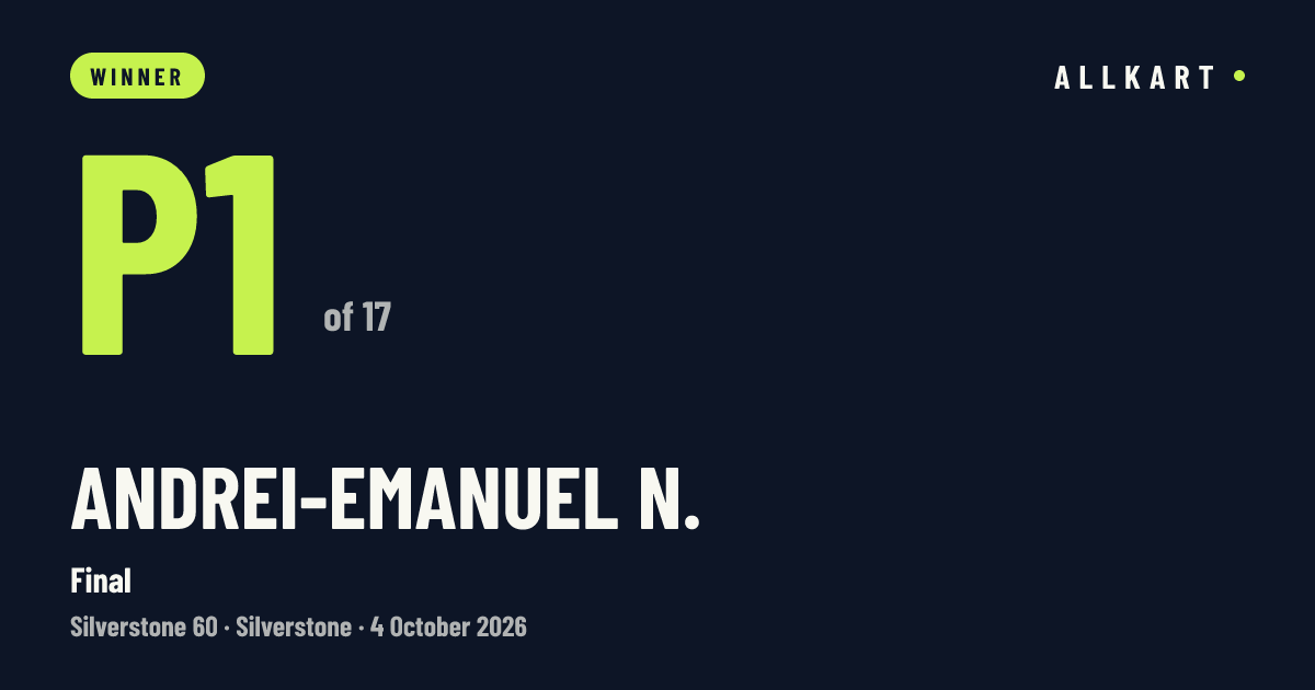 Andrei-Emanuel N.: P1 of 17 in Final at Silverstone