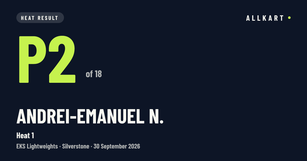 Andrei-Emanuel N.: P2 of 18 in Heat 1 at Silverstone