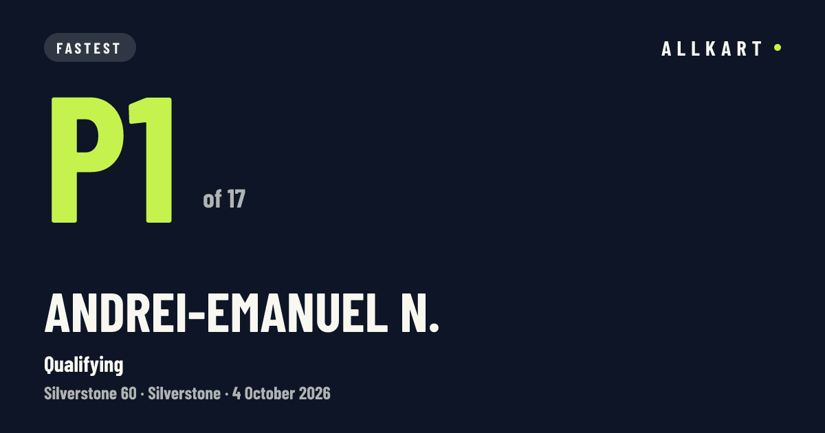Andrei-Emanuel N.: P1 of 17 in Qualifying at Silverstone