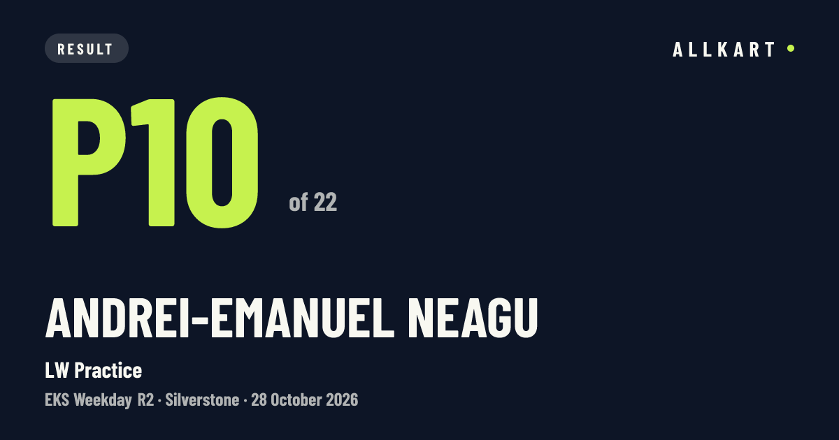 Andrei-Emanuel Neagu: P10 of 22 in LW Practice at Silverstone